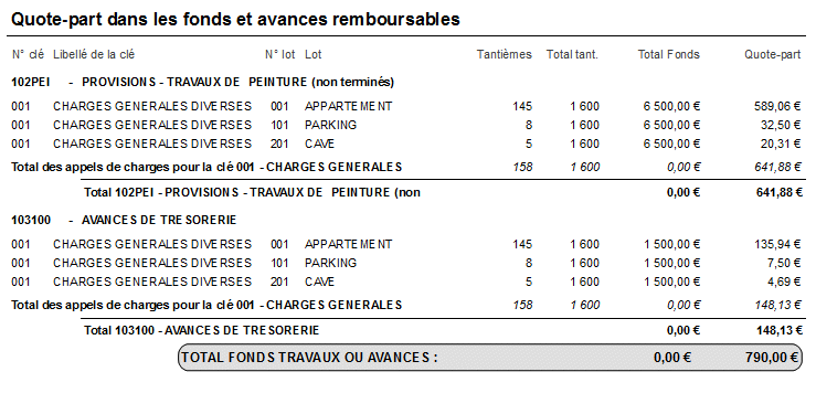 http://www.valcompta.net/forum_img/avances_fiche.gif