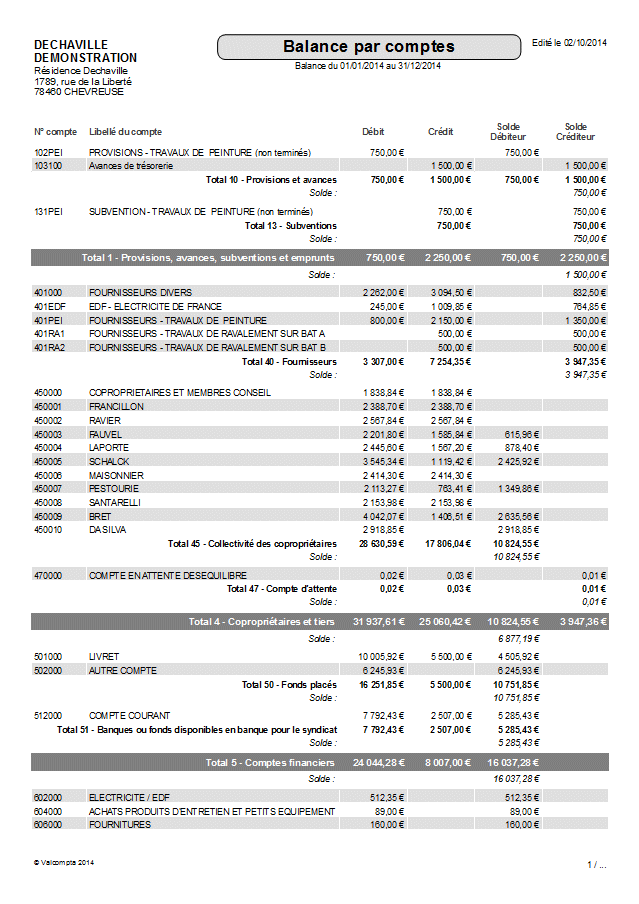 http://www.valcompta.net/forum_img/balance_regroup.gif