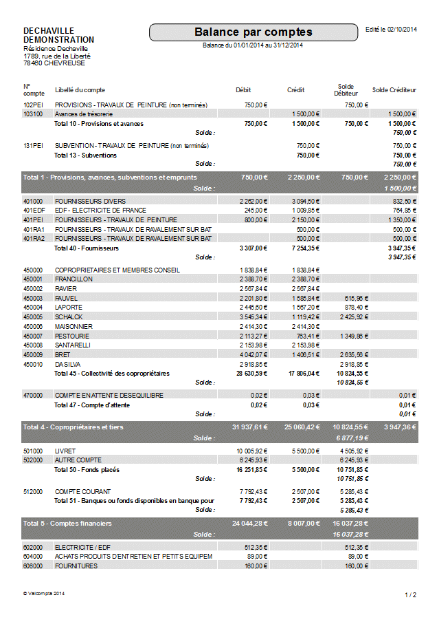 http://www.valcompta.net/forum_img/balance_regroup2.gif