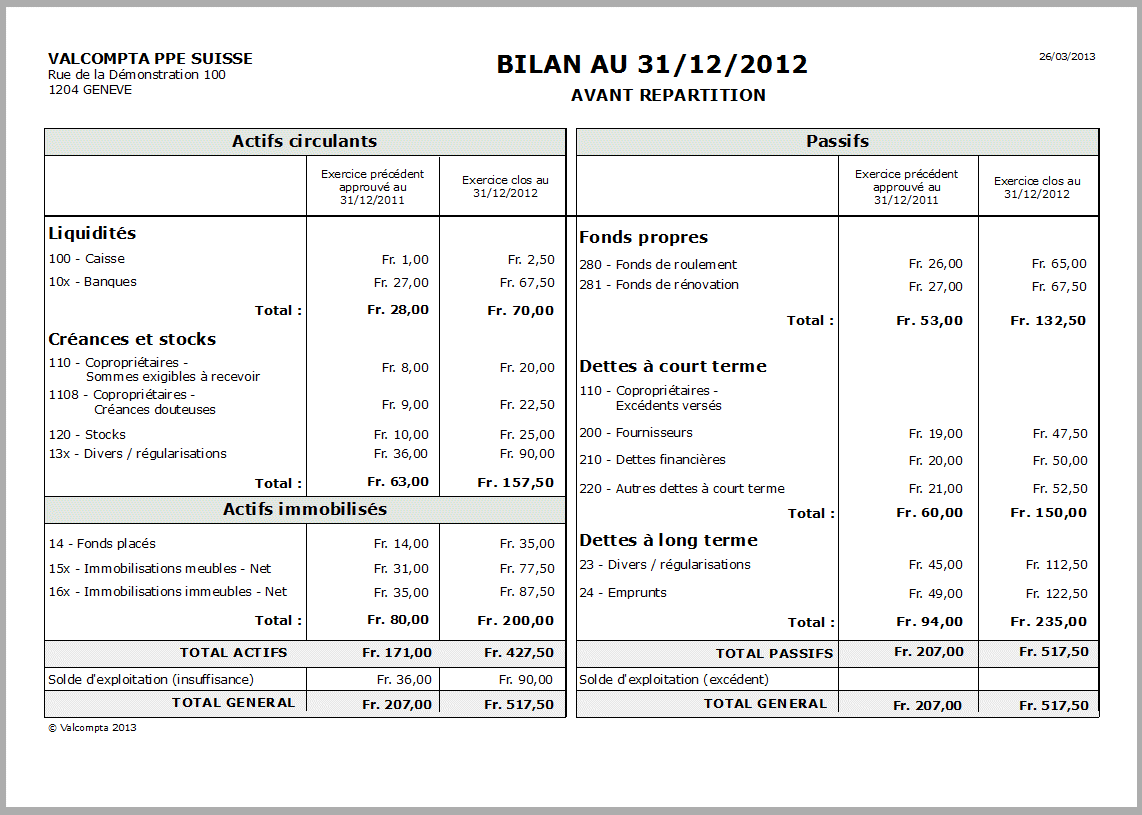 http://www.valcompta.net/forum_img/bilan_suisse.gif