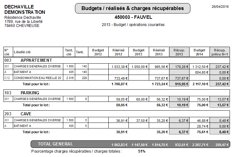 http://www.valcompta.net/forum_img/budget_loca.gif