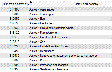 http://www.valcompta.net/forum_img/comptes_autres_vc.gif