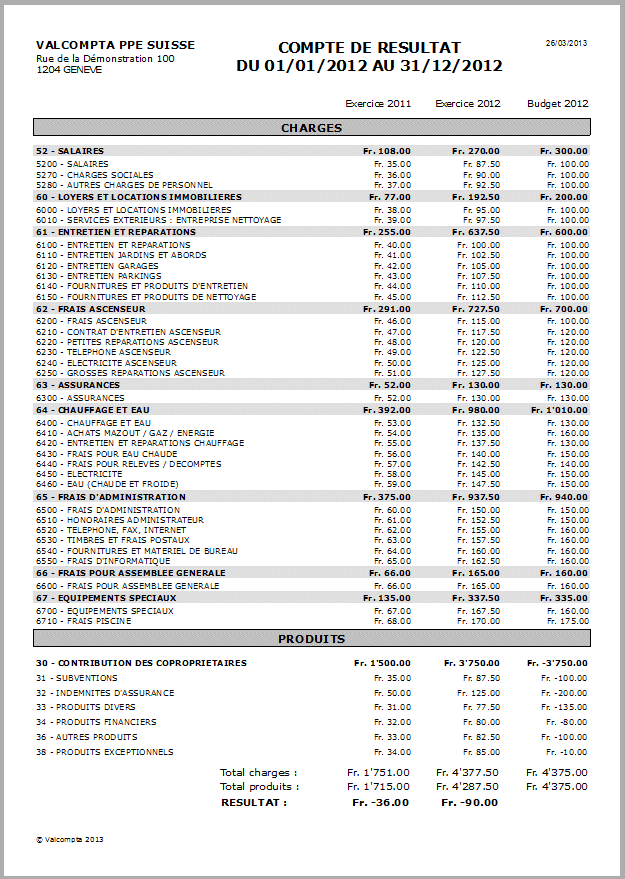 http://www.valcompta.net/forum_img/resultat_suisse.gif