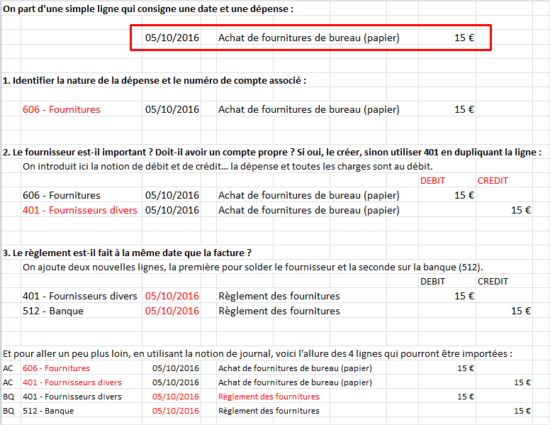 http://www.valcompta.net/forum_img/simple_au_double.gif