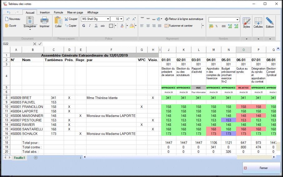 http://www.valcompta.net/forum_img/tableau_des_votes.gif