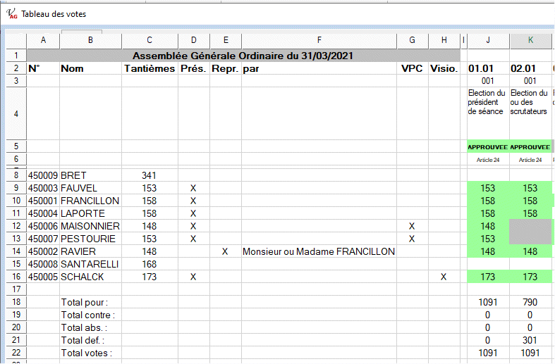 http://www.valcompta.net/forum_img/tableau_votes_def.gif